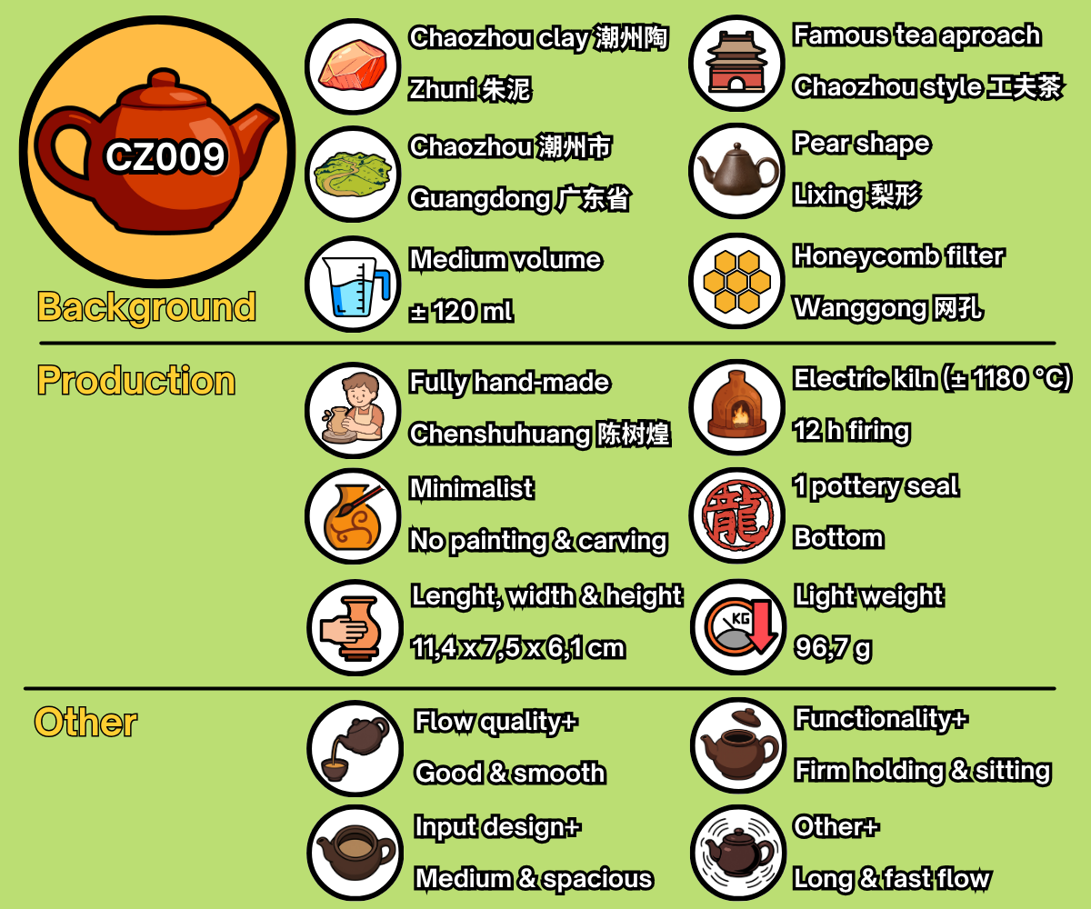 CZ009 - EN